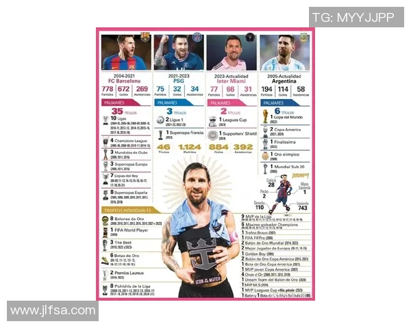 历史上最具影响力的足球巨星：从贝利到梅西的传奇之路